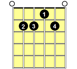 E6