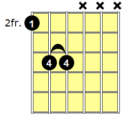 F#5